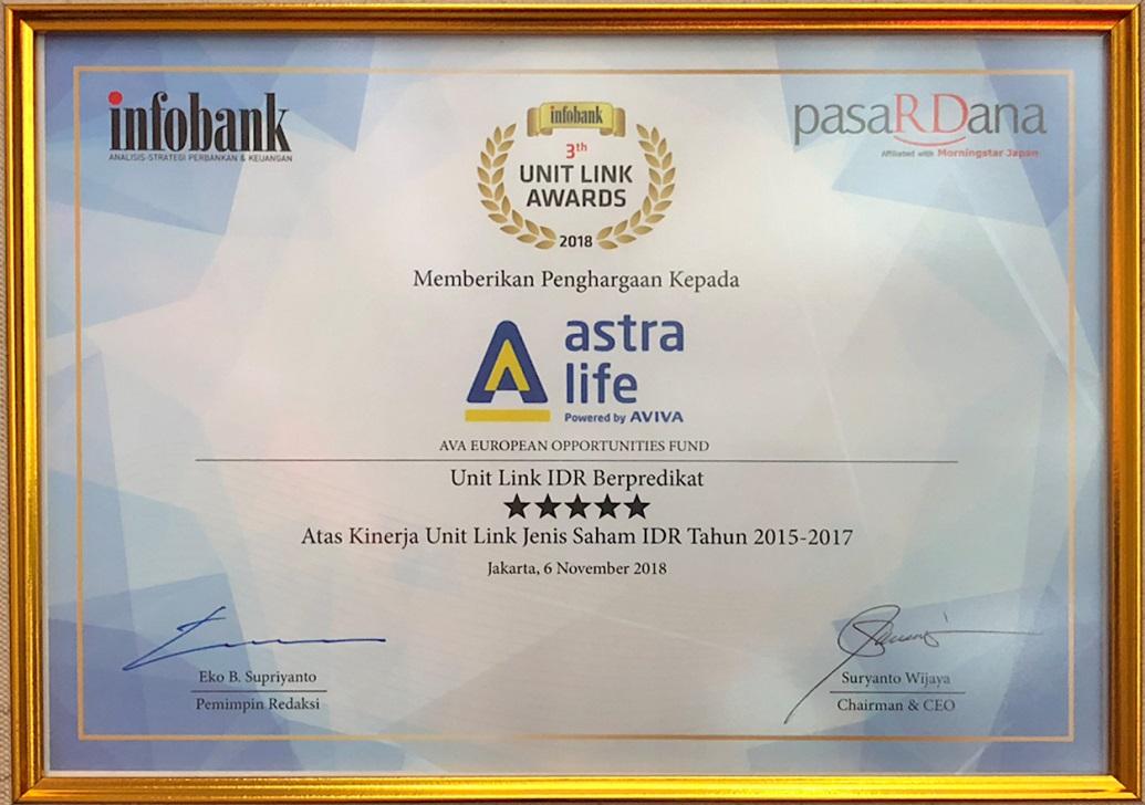 Astra Life menerima predikat ‘Rating Kinerja Unit Link Saham IDR Selama 3 tahun’ dari Infobank